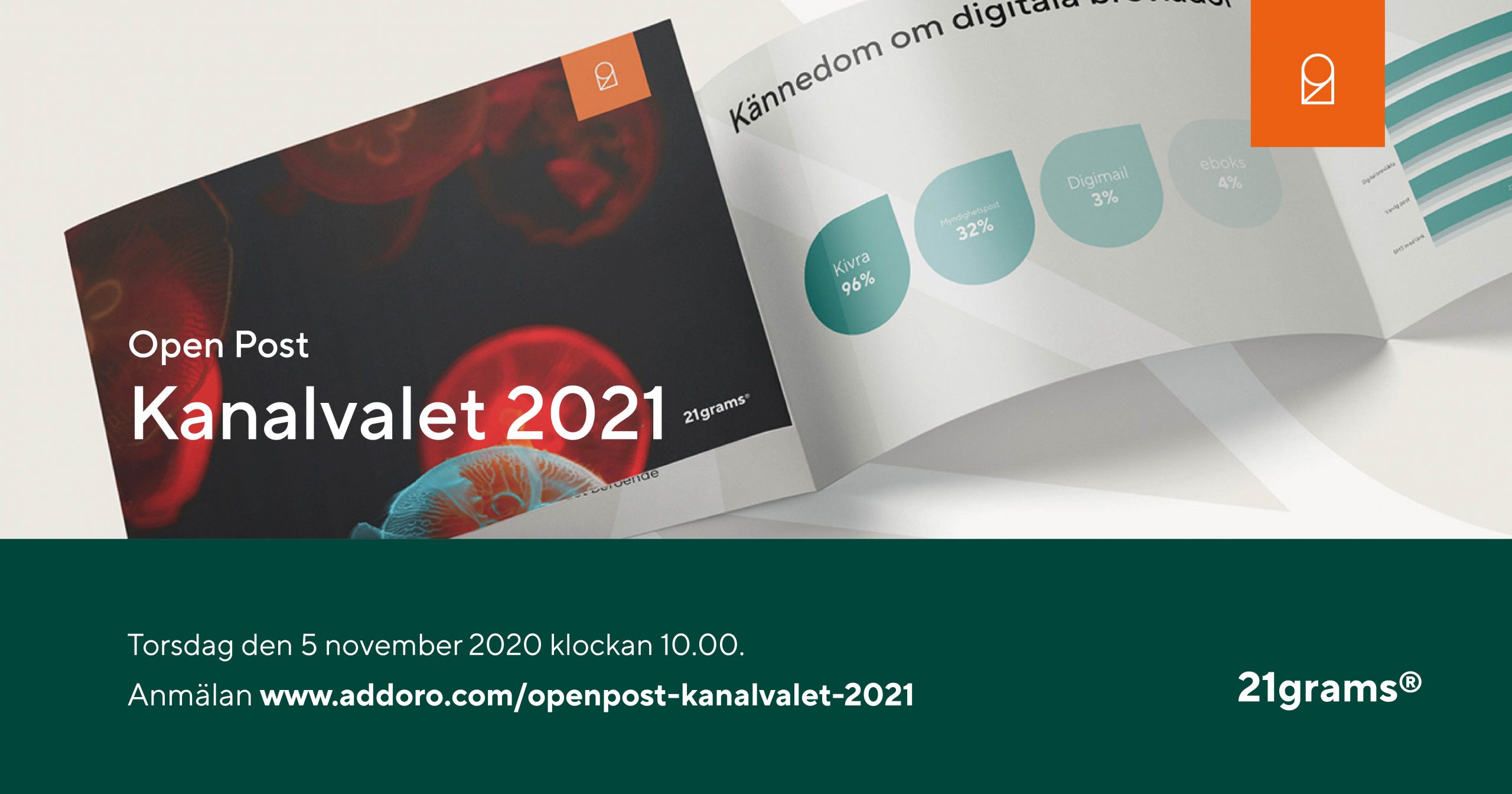 Vilken Tid Kommer Posten Till Brevlådan