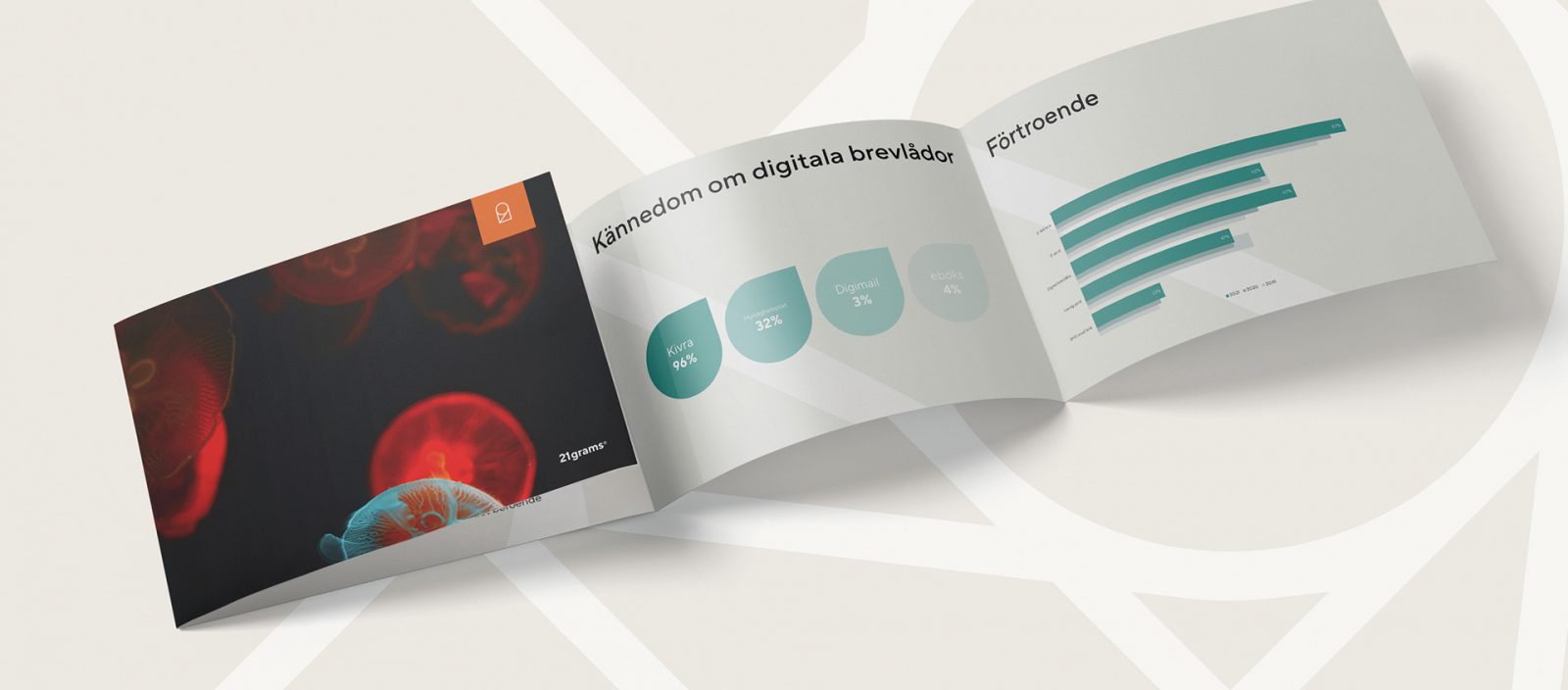 Vilken Tid Kommer Posten Till Brevlådan